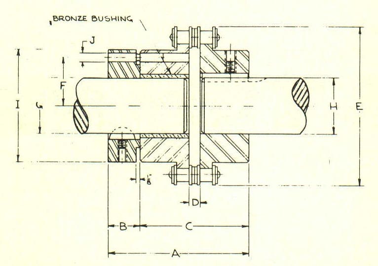 Dalton Roller Chain Shear Pin Coupling "RCSPC" On Dalton Gear Co.