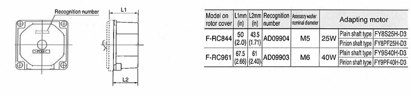 Rotor Cover On Japanese Products Corp.