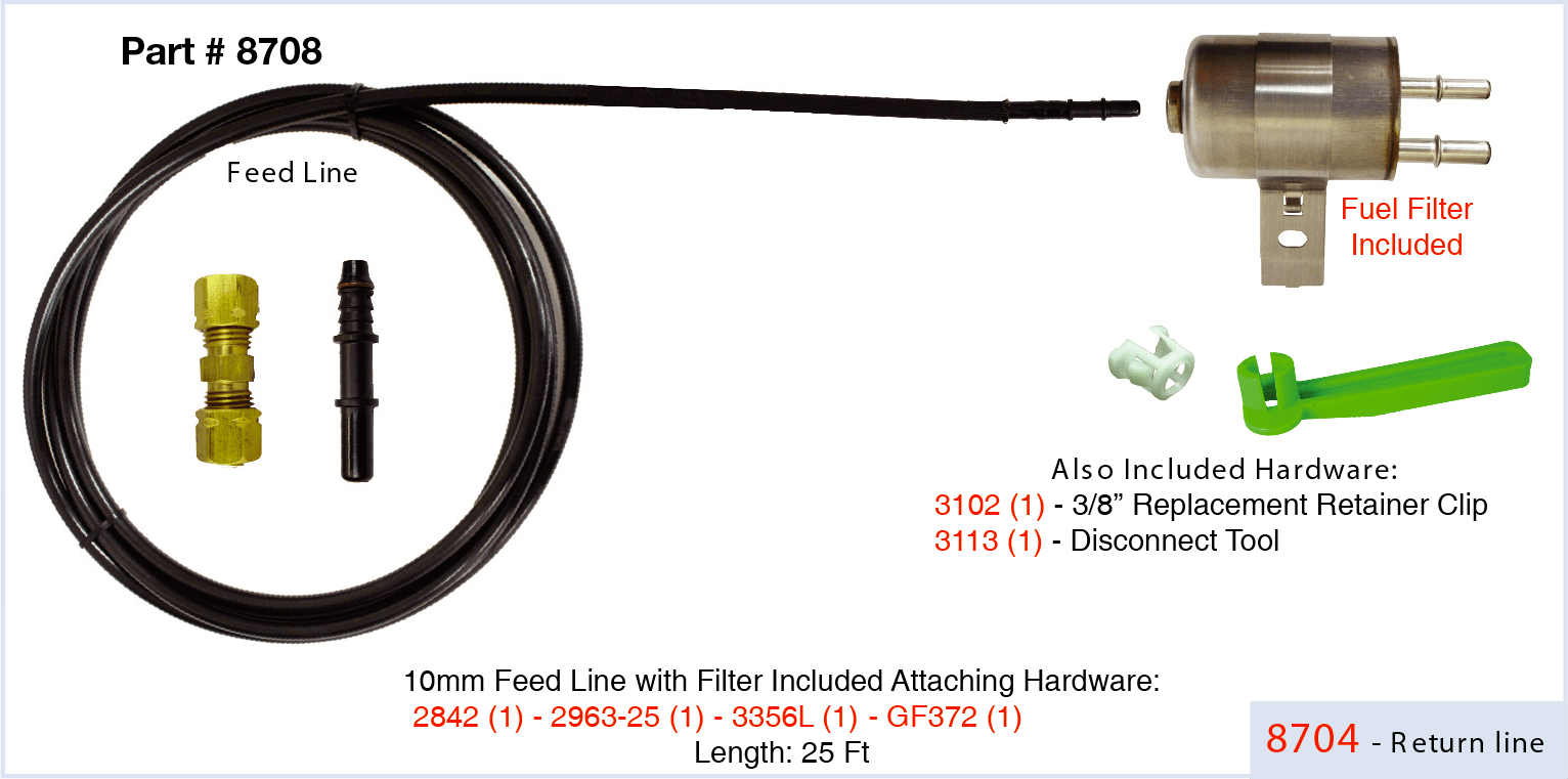 Item 8708, Feed Fuel Line Repair Set 06'10' Chevrolet Cobalt/Pontiac