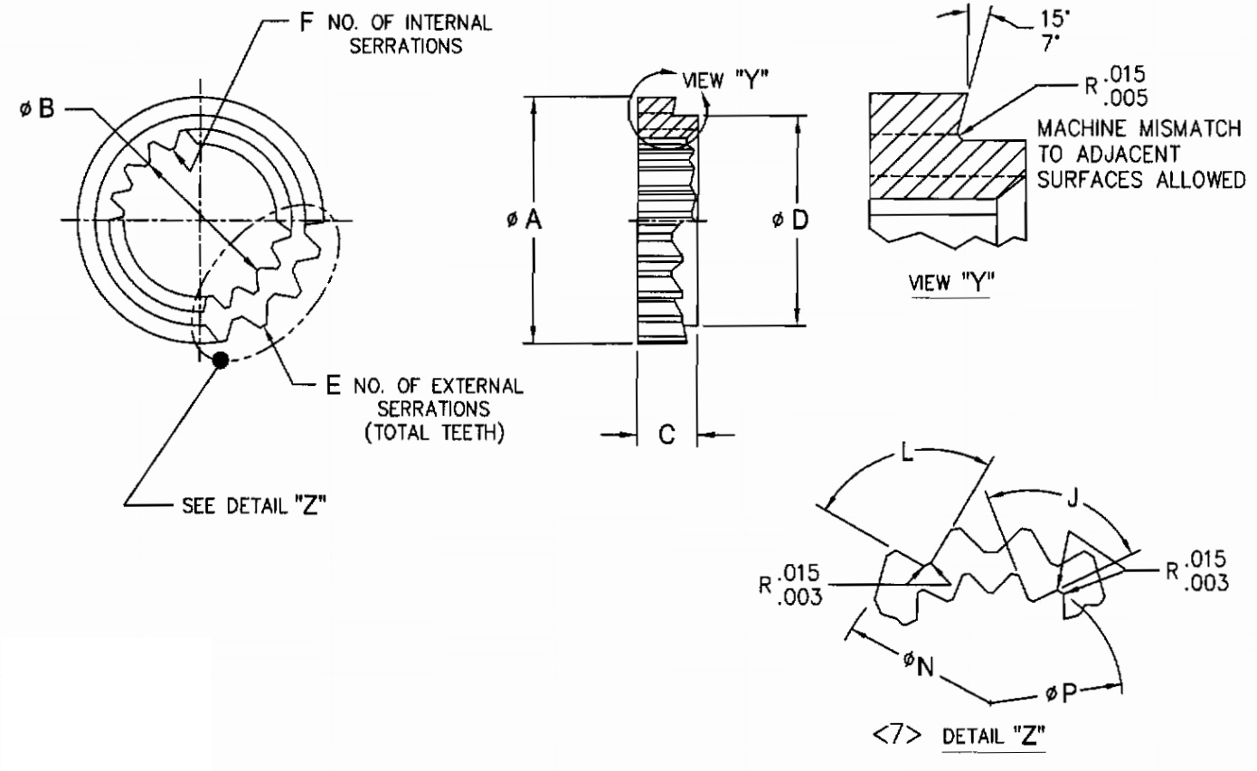 Item RL16SS5, RL Series Lock Rings On Howmet Aerospace