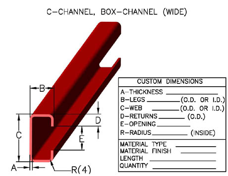 C Channels & Box Channels On Johnson Bros. Metal Forming Co.