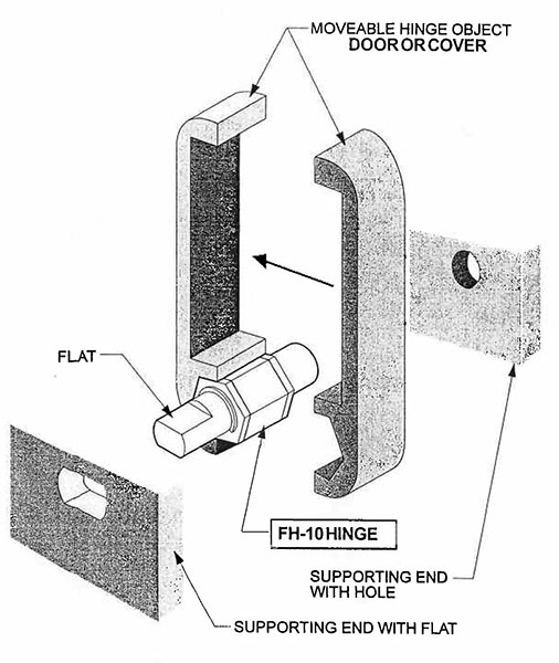 Model No. FH104, Spring Wrapped Friction Hinge Miniature for
