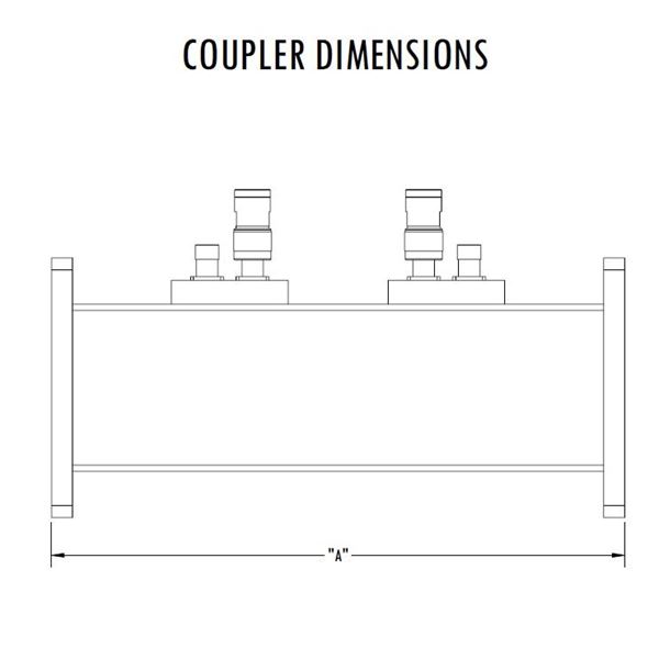 WR975 (R9) Waveguide Dual Directional Coupler On Microwave Techniques