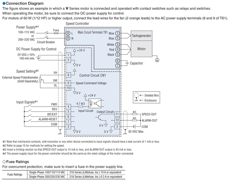 Item # MSC-1, AC Speed Controller On Oriental Motor USA