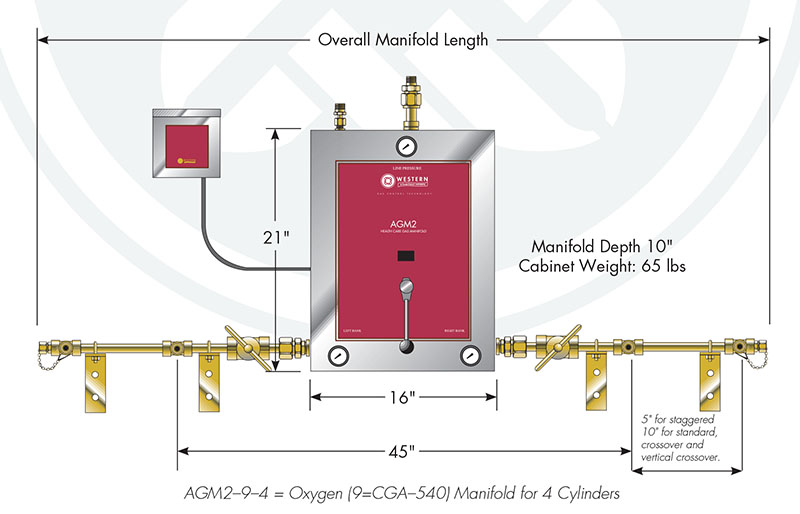 AGM2 Series Nitrous Oxide Gas Manifold Systems On Western Enterprises