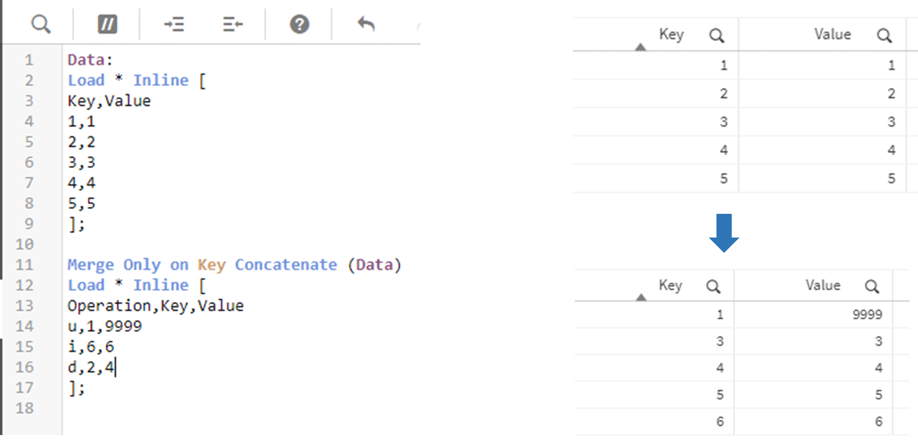 Qlik Sense Release February 2021 Catalyst IT