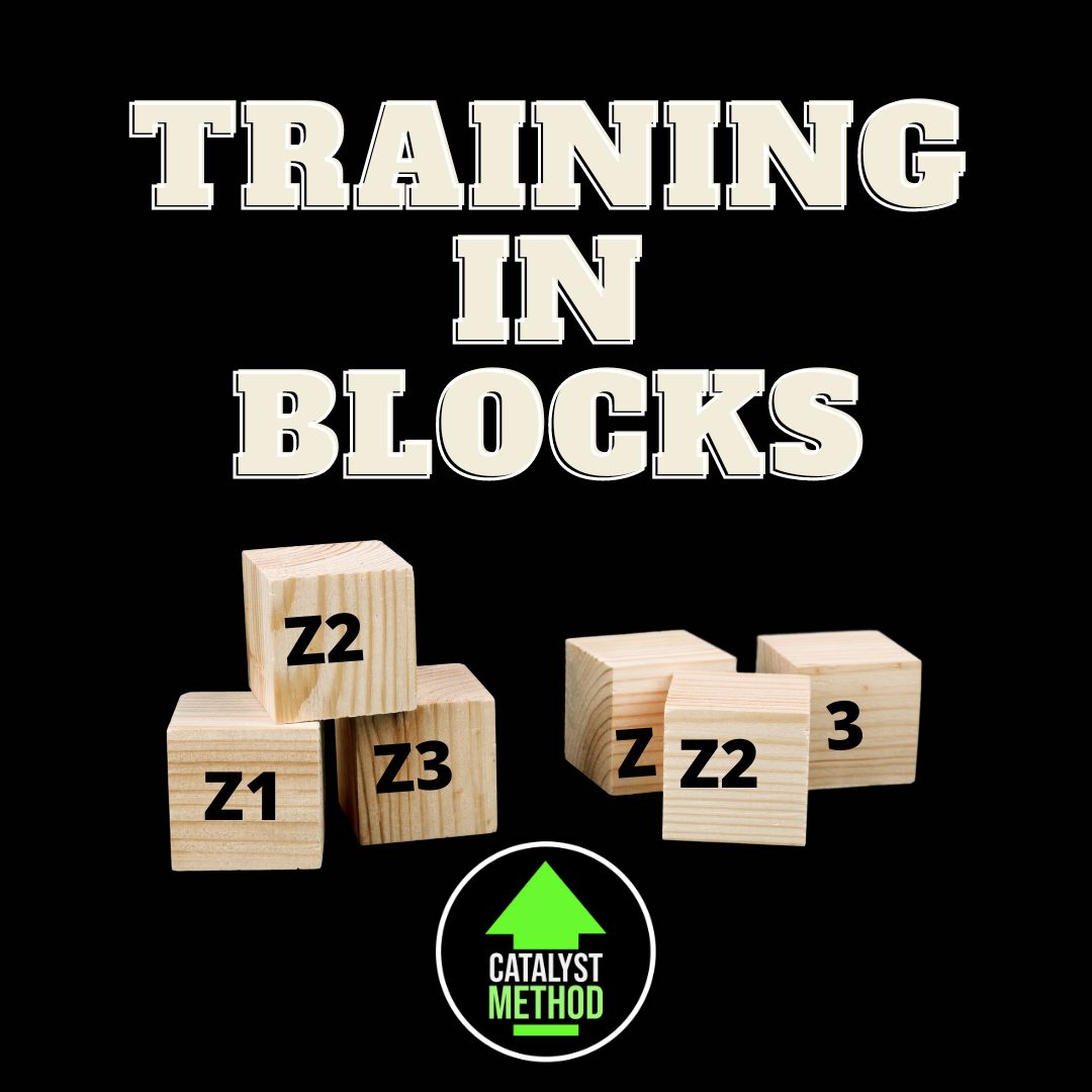 Training with Blocks Catalyst Fitness