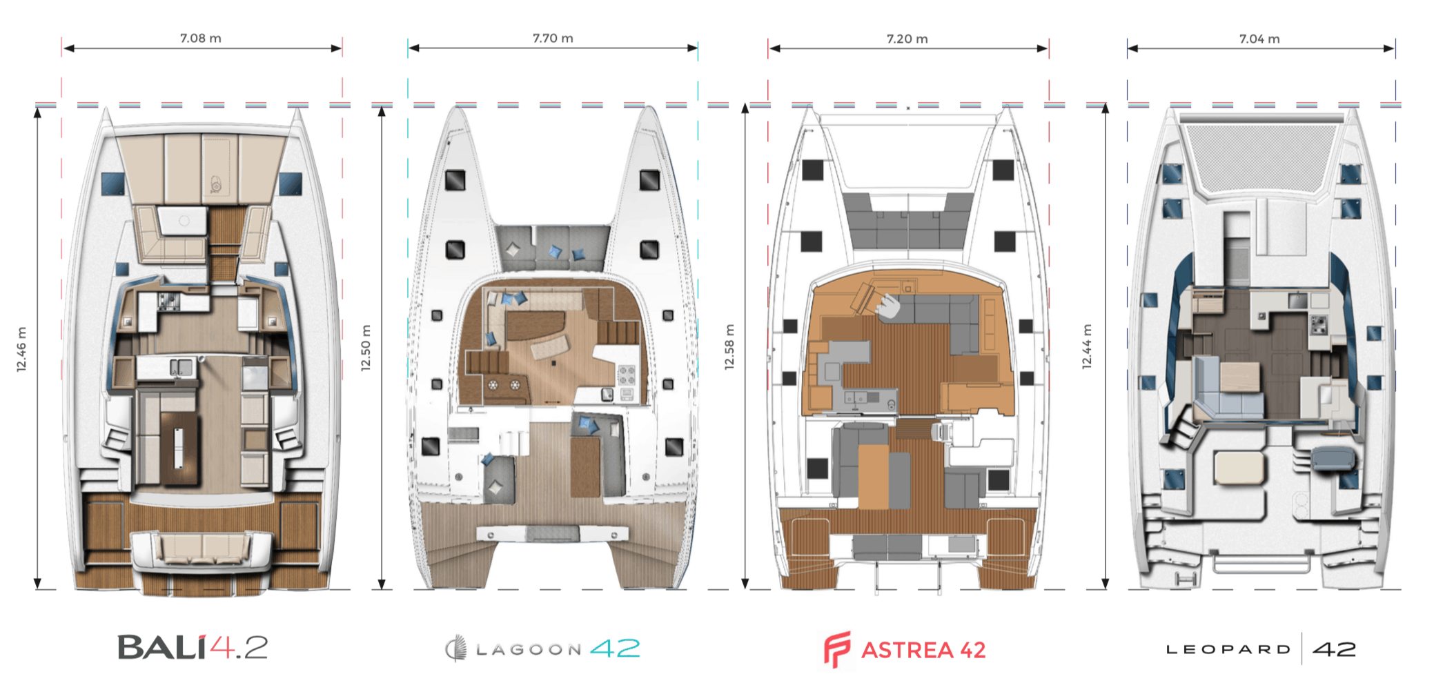 42ft Catamaran Models Comparisons 1 Catamaran Resource