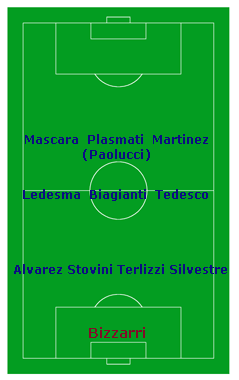 Le Probabili Formazioni Di Catania-Atalanta | Catania Calcio E News 380_x_239_gif