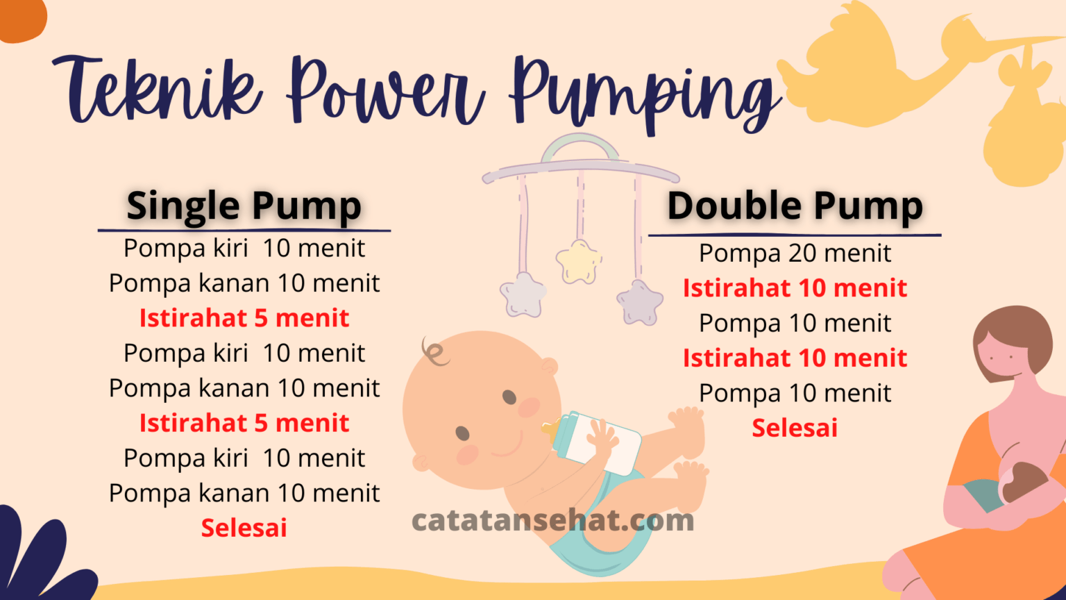 Teknik Power Pumping yang Baik untuk Bantu Lancarkan Produksi ASI