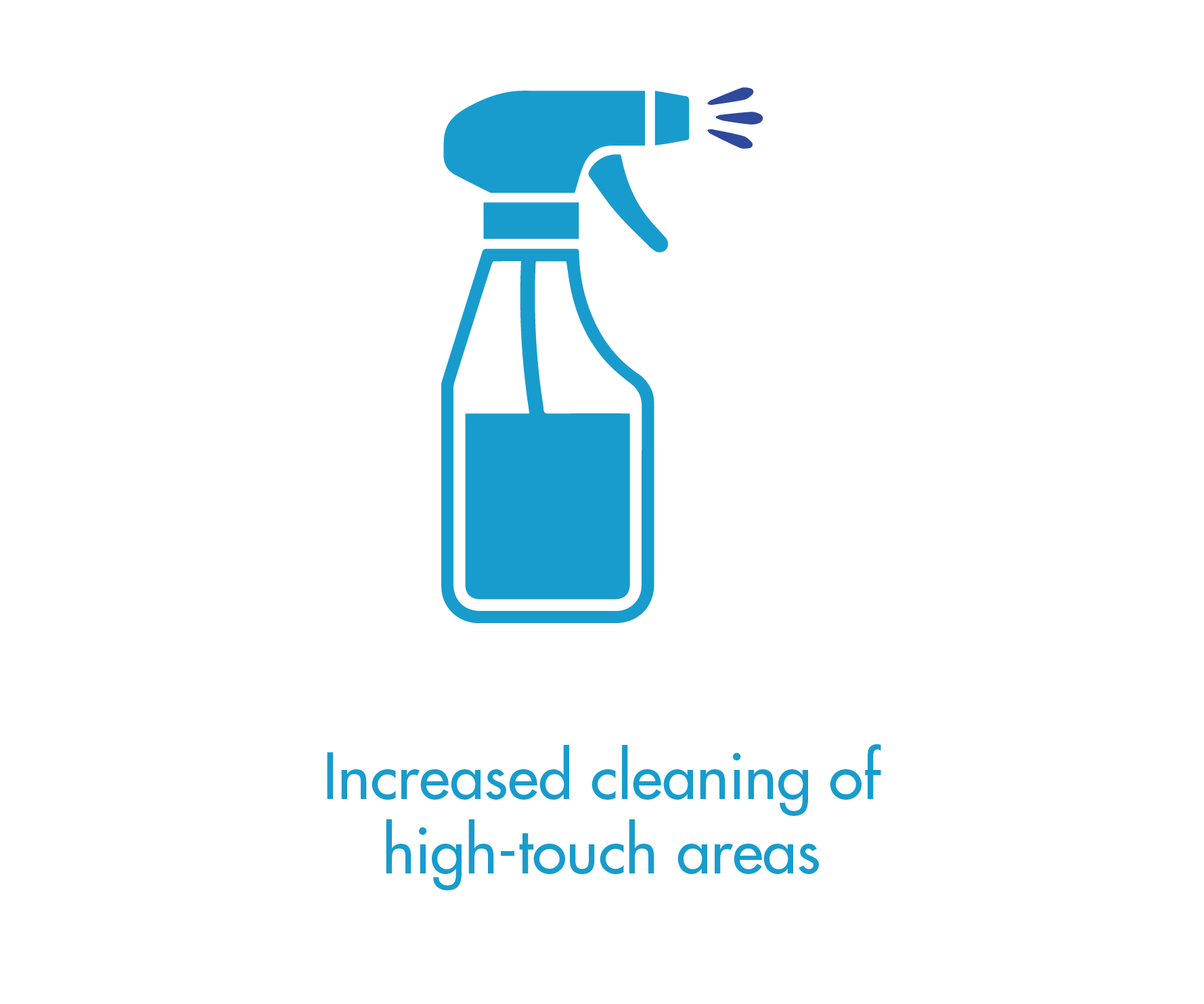 Increased Cleaning Catawba Science Center Catawba Science Center
