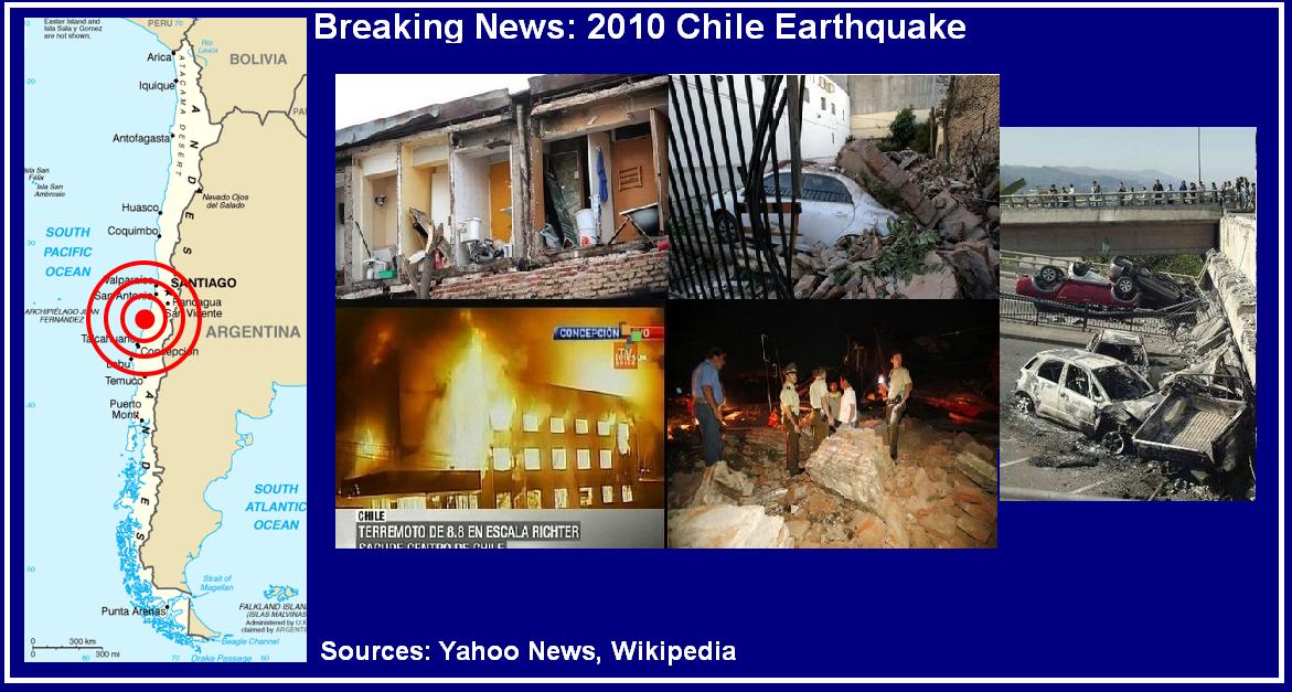 USGS Reports Chile Earthquake Magnitude 8.8 on Feburary 27, 2010 63414 UTC