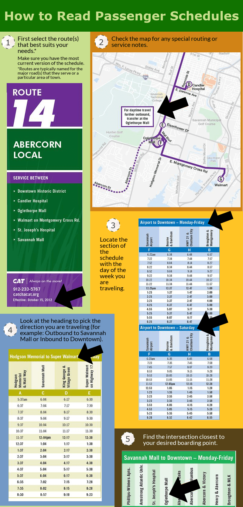 How to Read a Schedule Chatham Area Transit (CAT)