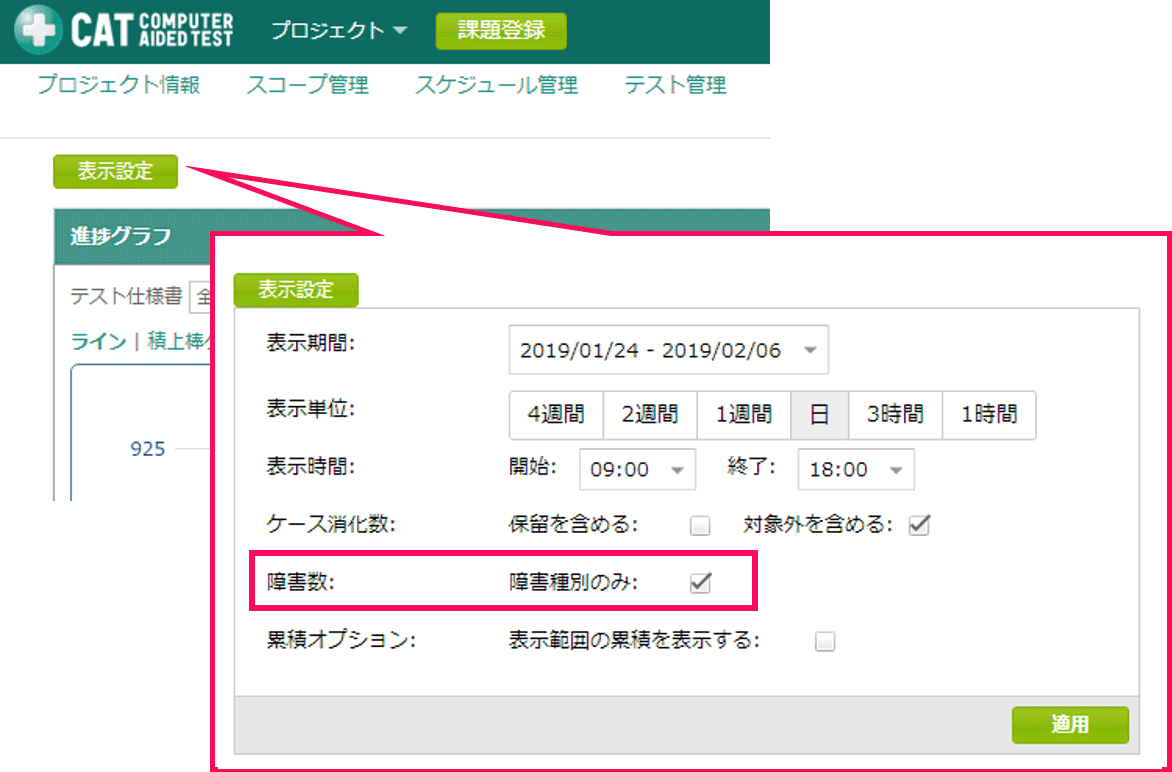 全体進捗画面で障害発生率など障害のカウント対象を「不具合」のみにしたい CATサポートサイト