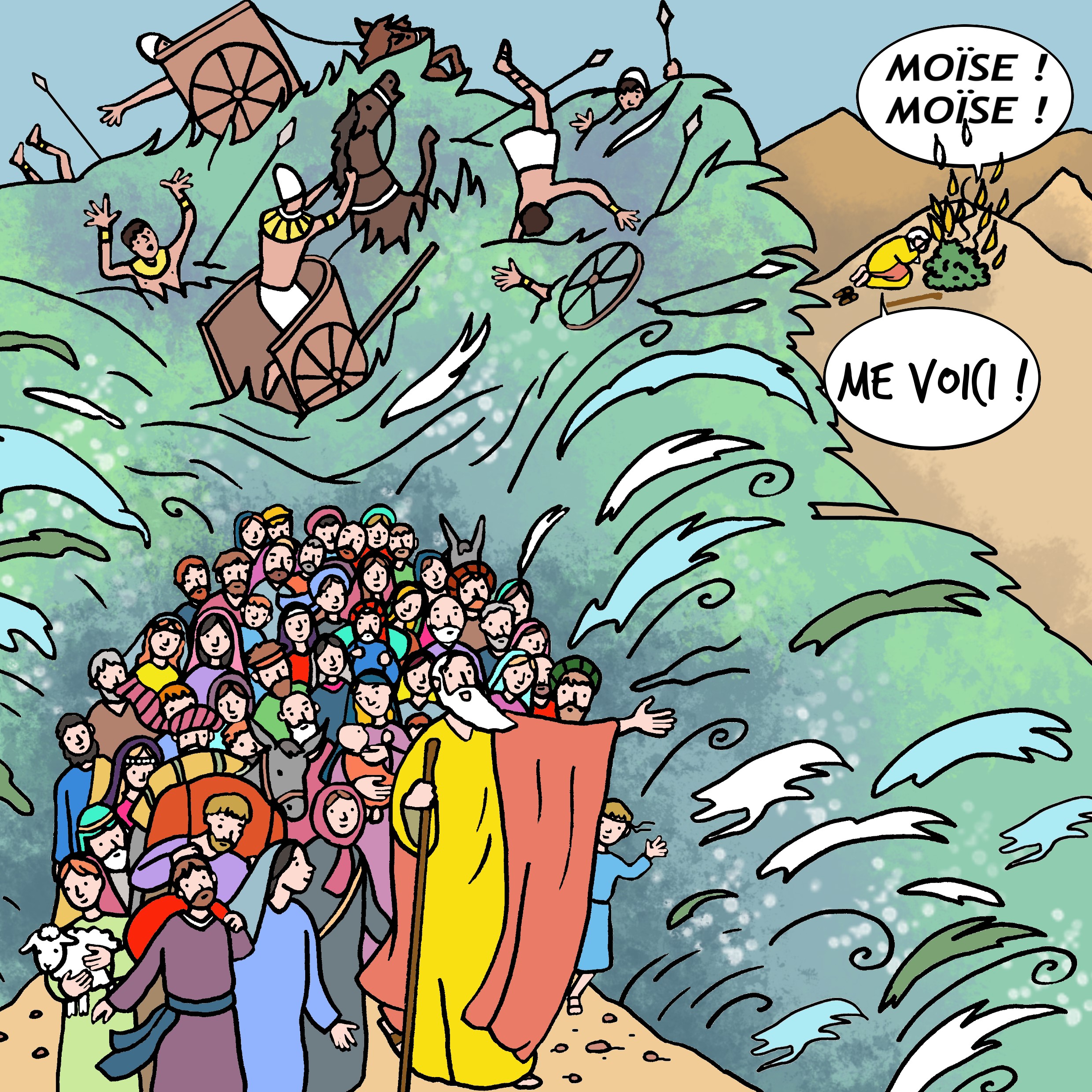 Dieu se révèle à Moïse et sauve son peuple Catéchisme Emmanuel