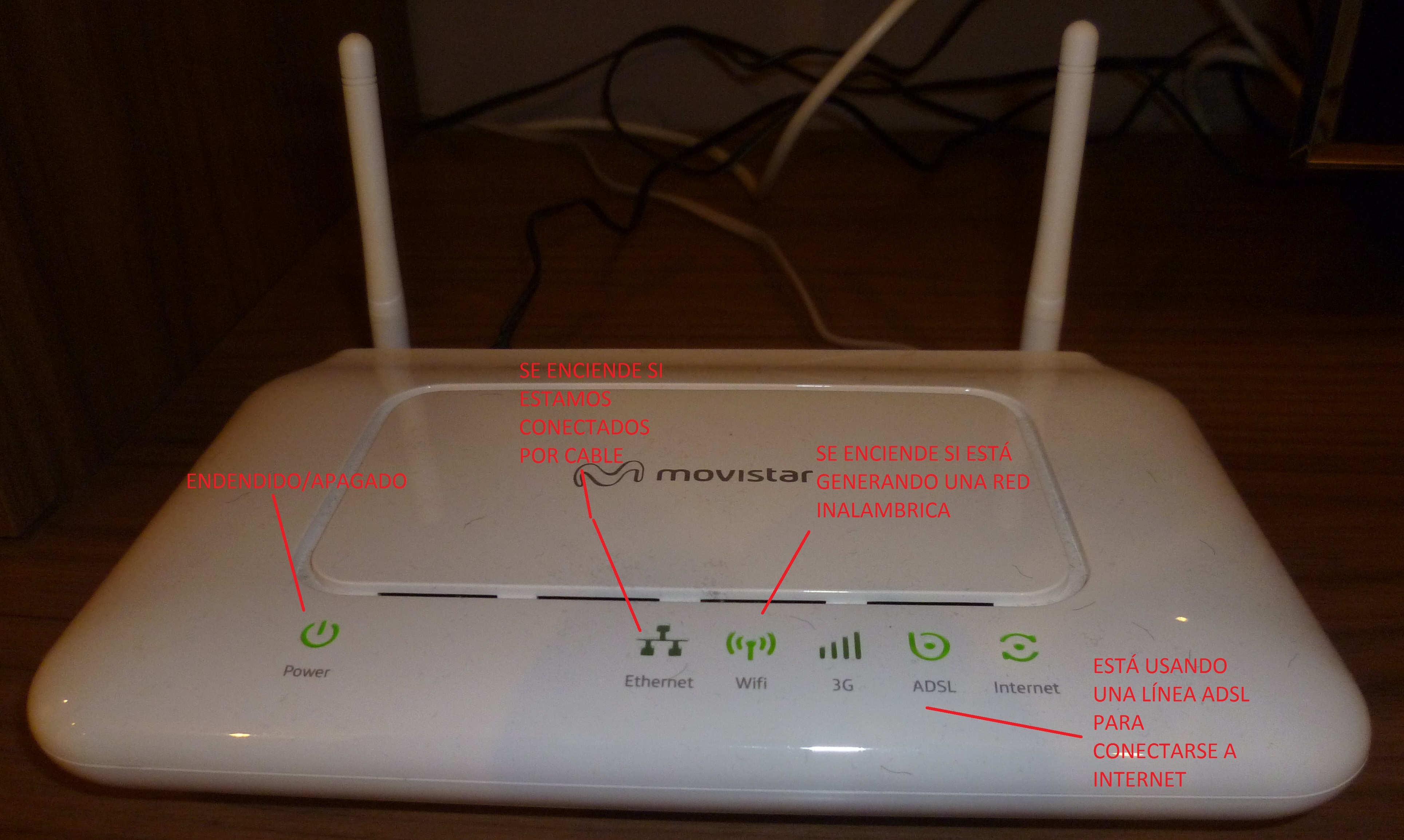 Router · GitBook
