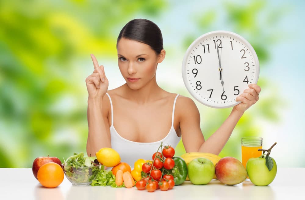 Can TimeRestricted Eating Help with Weight Loss? • Cathe