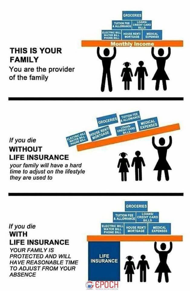 Life Insurance means and myths CatholicTT