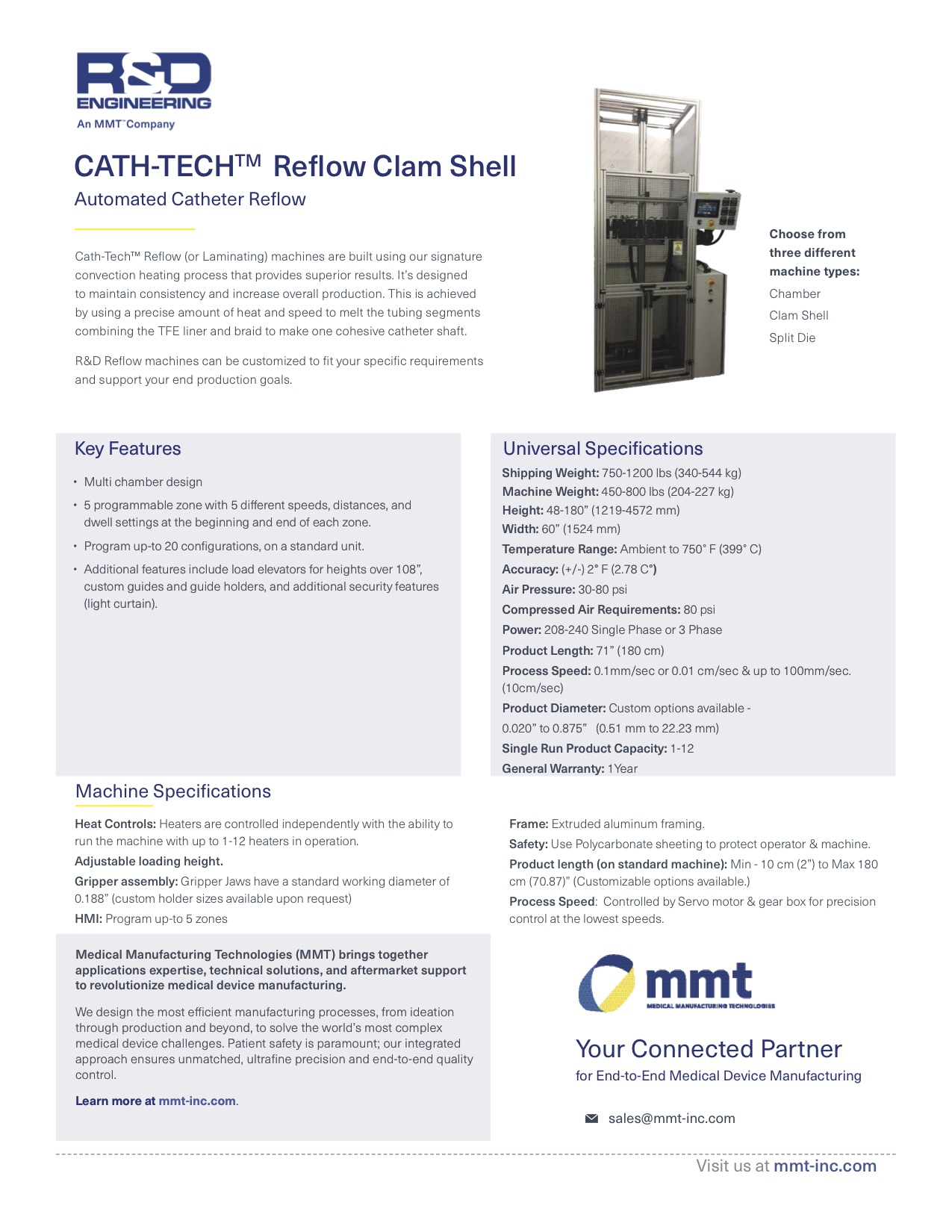 Catheter Reflow Solutions CATHTIP