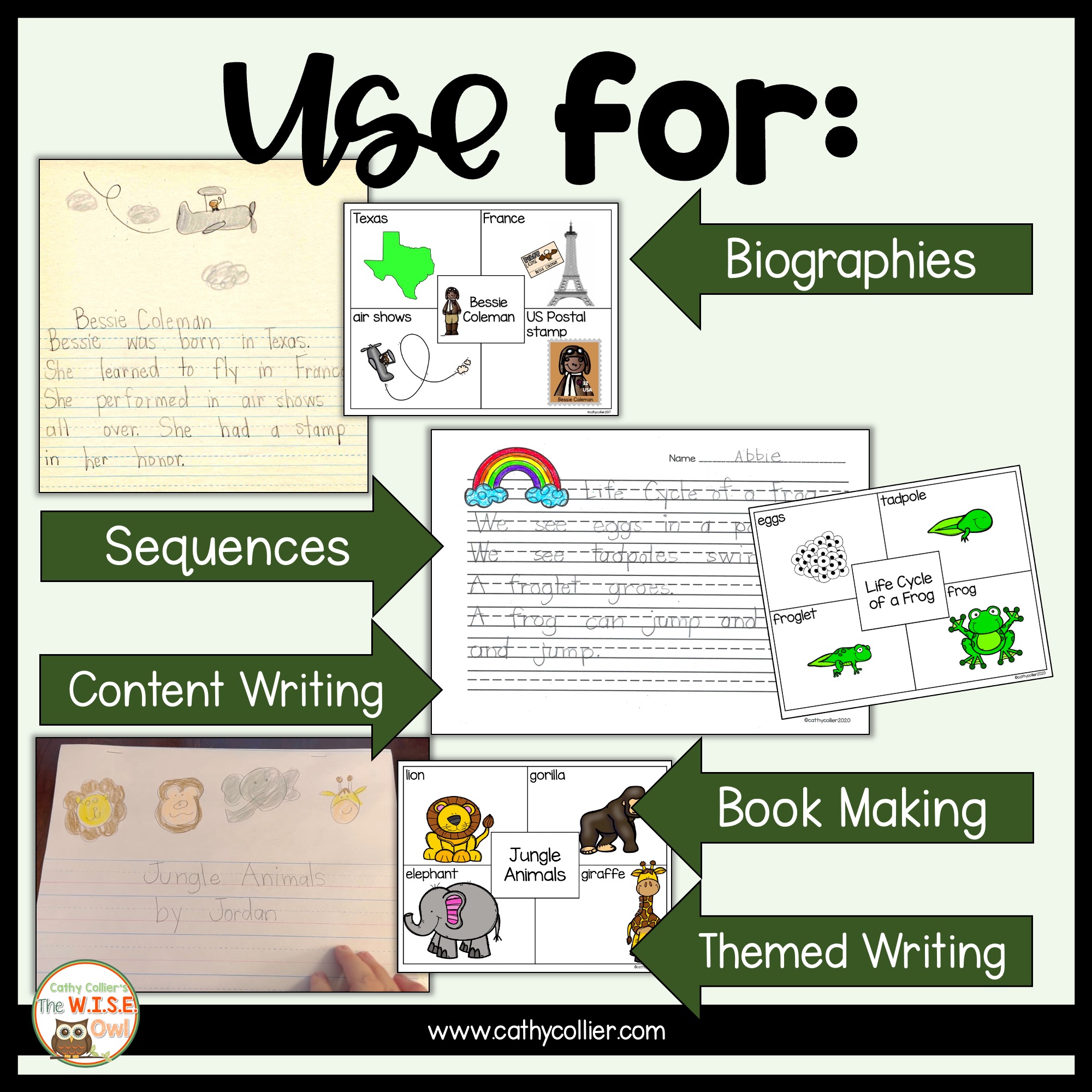 Four Square, The Right Way Teaching Kindergartners To Write Sentences