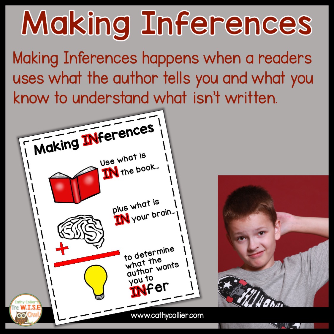 Making Inferences And Drawing Conclusions: What's The Difference? | The