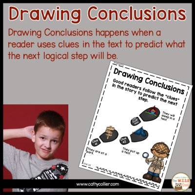 Making Inferences And Drawing Conclusions: What's The Difference? | The
