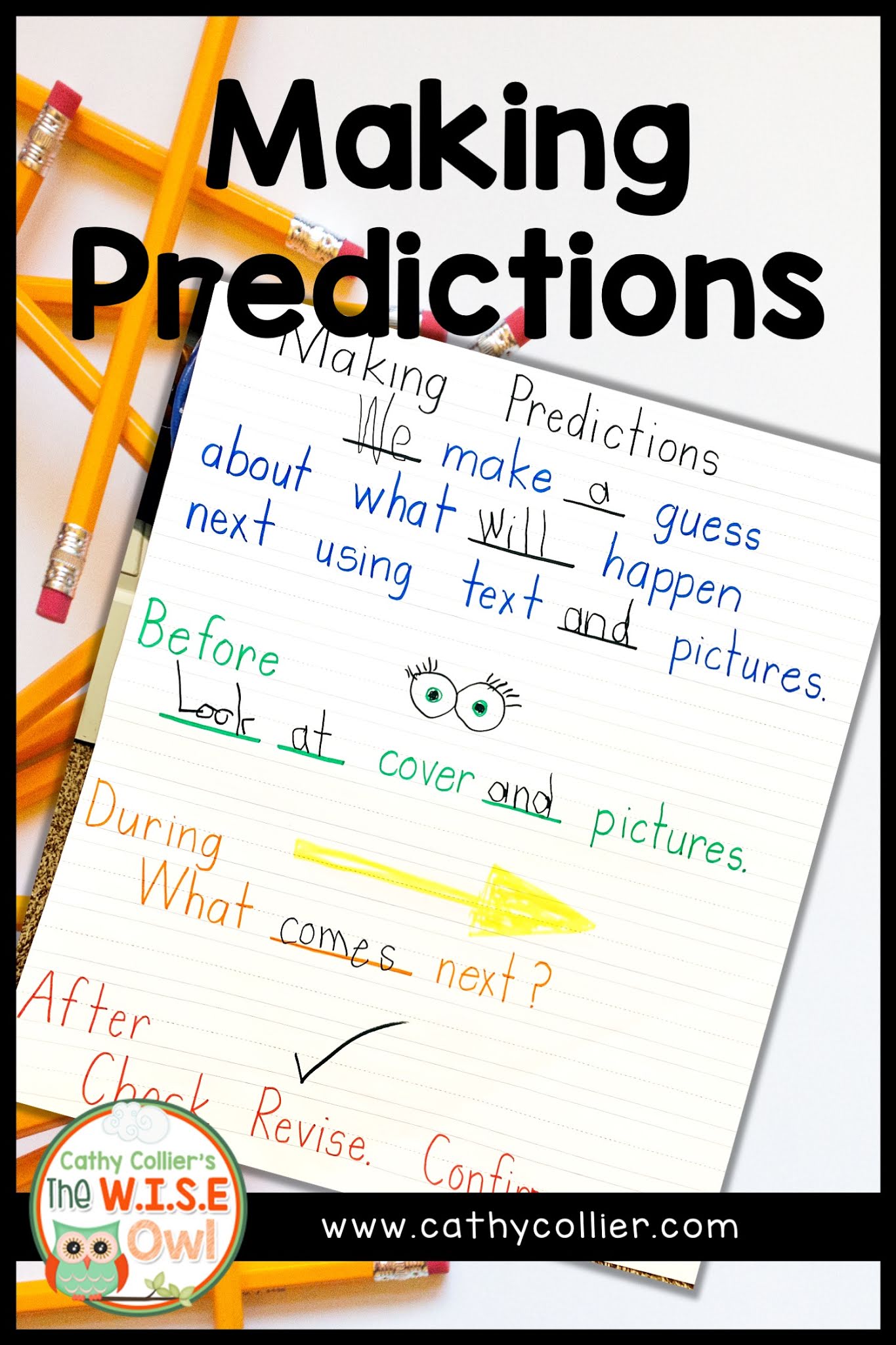 Check For Understanding Anchor Chart
