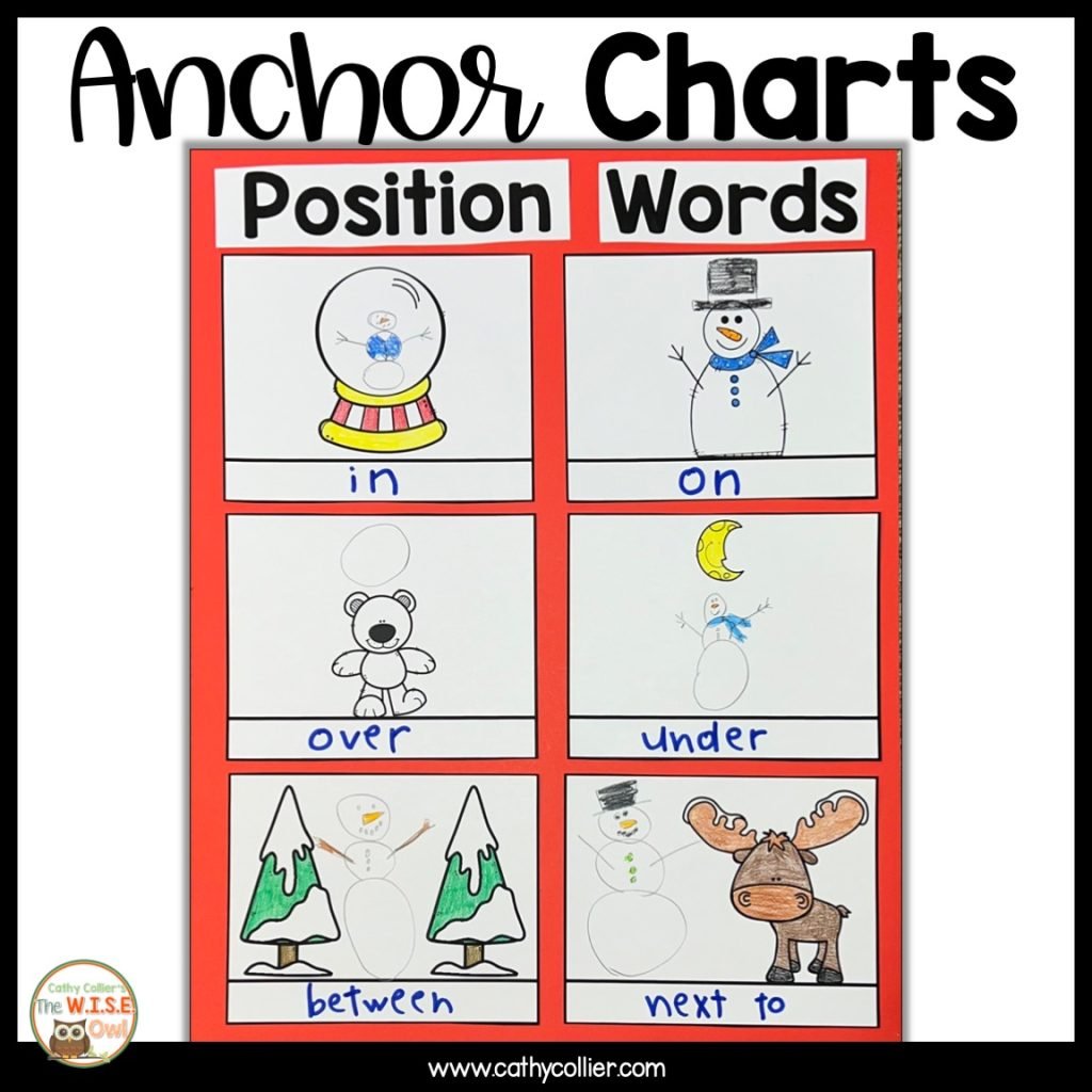 Positional Words In Kindergarten: 7 Reasons These Lessons Are Important