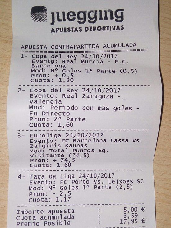 100 Tickets de Compra de tiendas famosas (2019)
