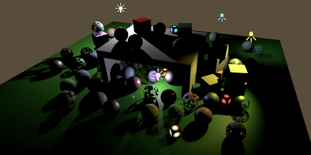 Point and Spot Shadows