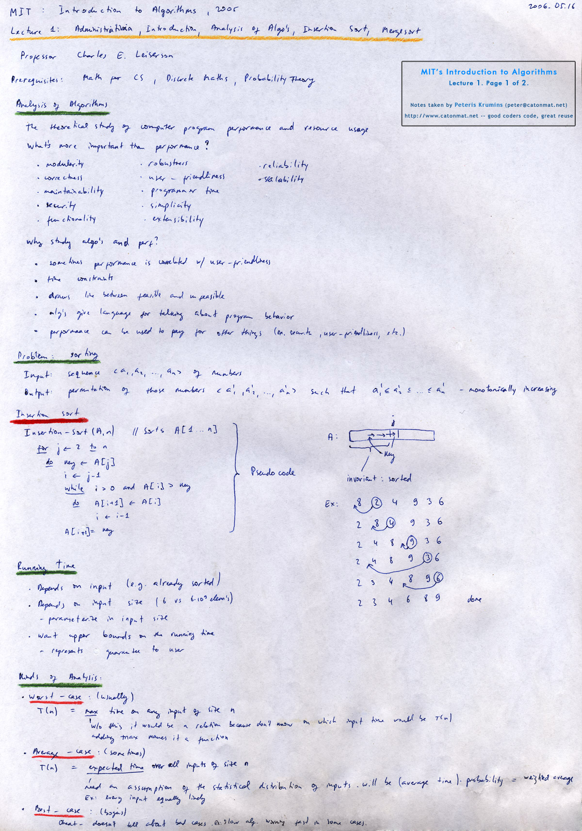 MIT's Introduction to Algorithms, Lectures 1 and 2 Analysis of Algorithms