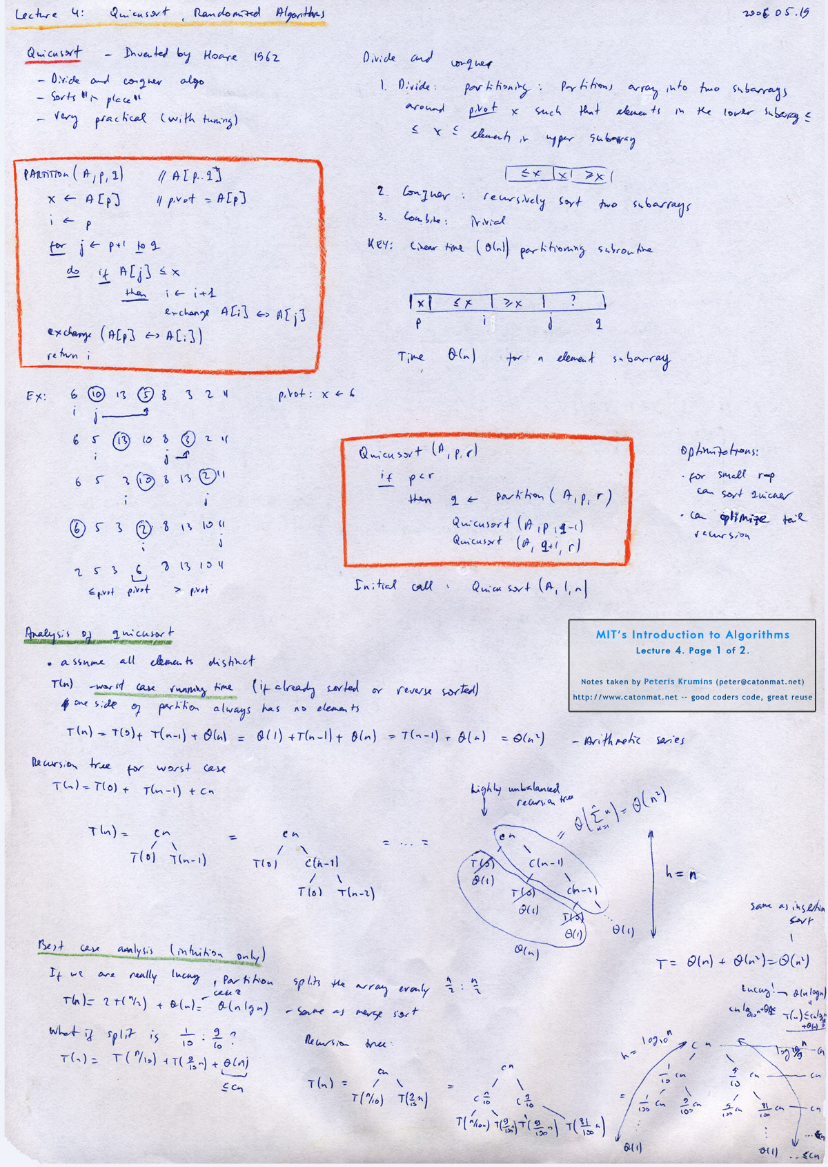 mit algorithms course notes