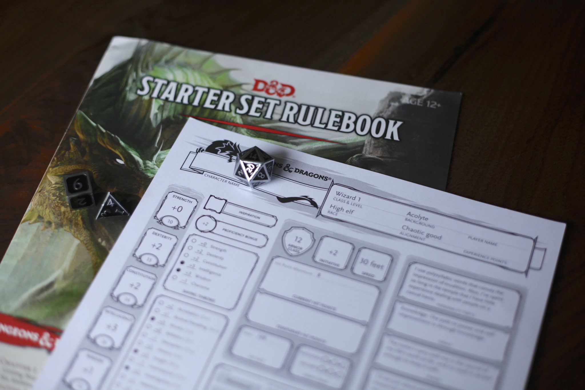 Reading a D&D Character Sheet Explained The Complete Guide