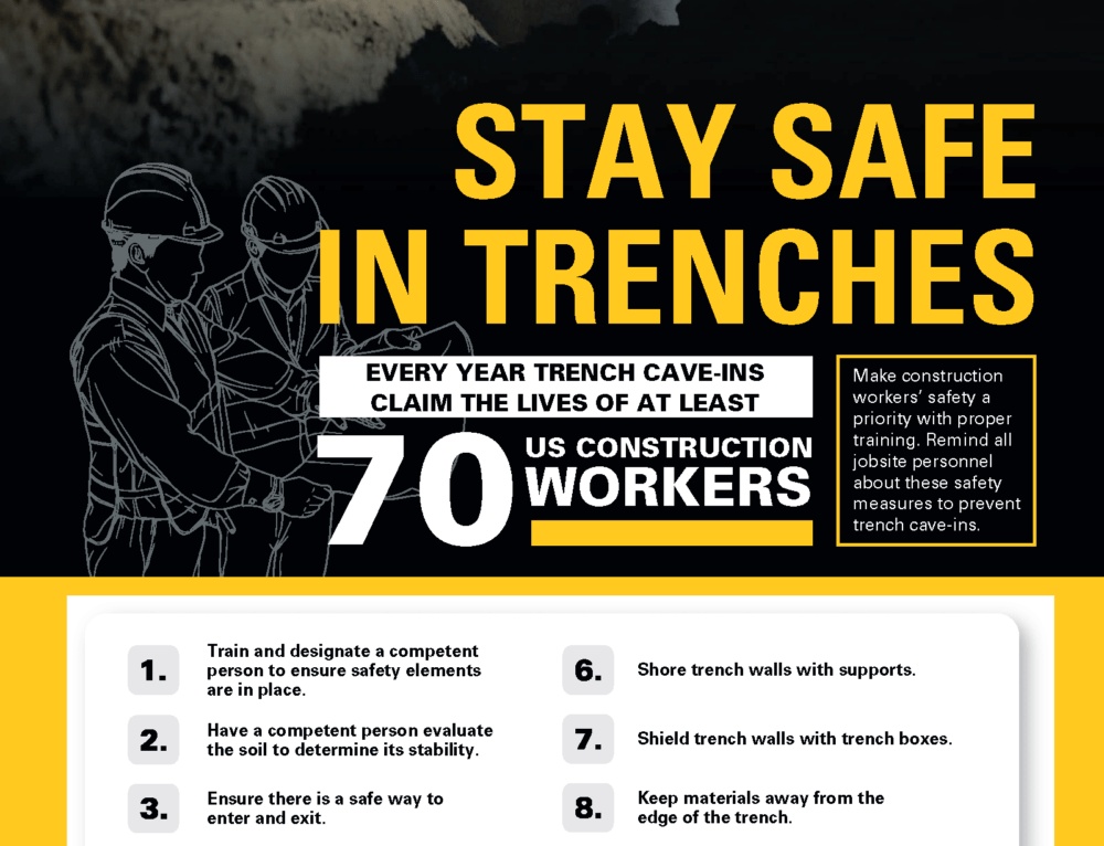 Backhoe Loader Safety Tips Infographic CAT® SIMULATORS