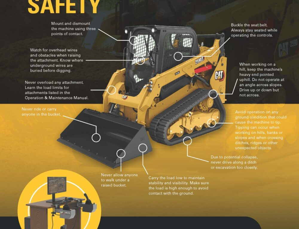 Backhoe Loader Safety Tips Infographic CAT® SIMULATORS