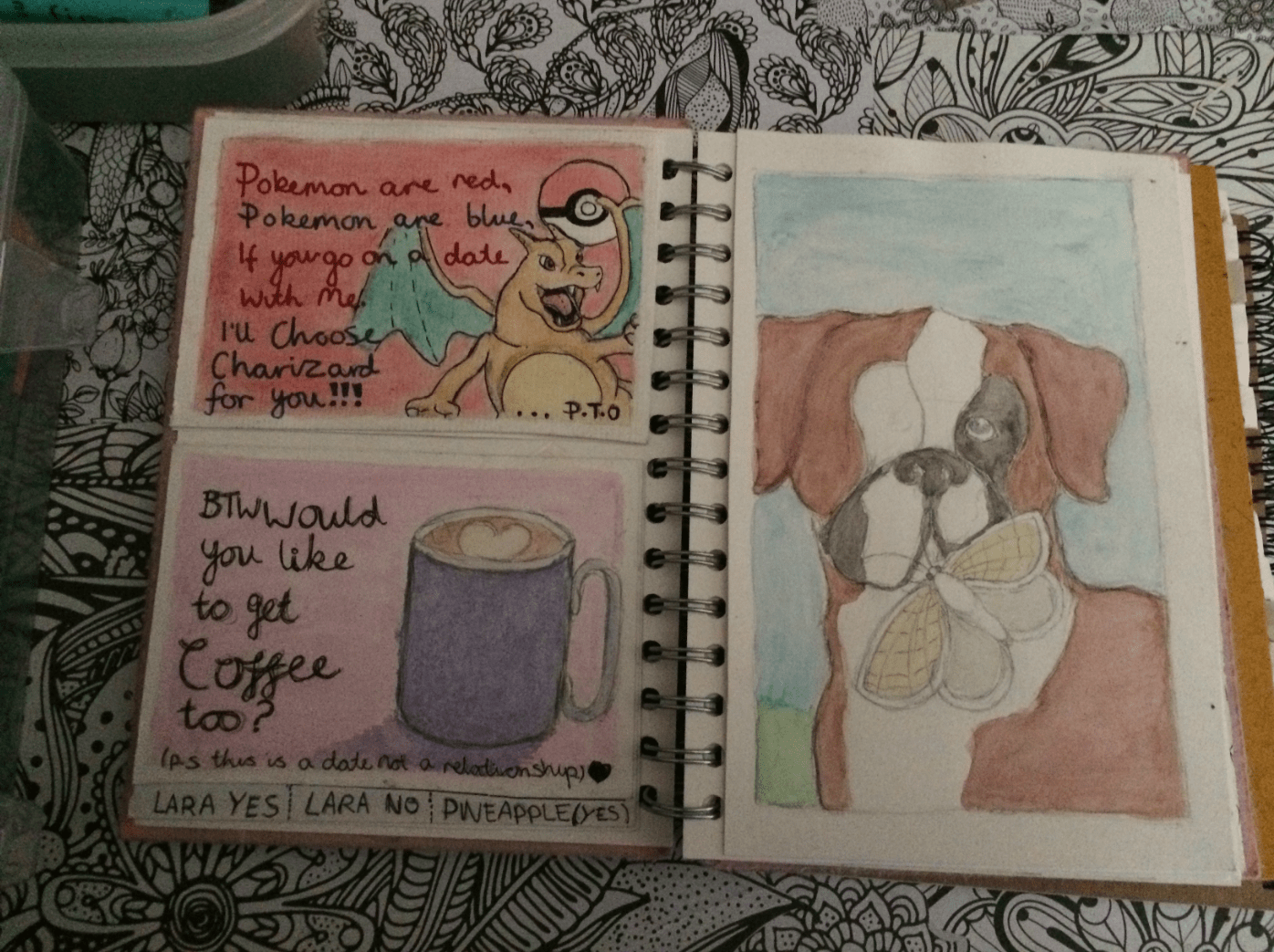 20 Ideas To Fill a Sketchbook Catsith Creations