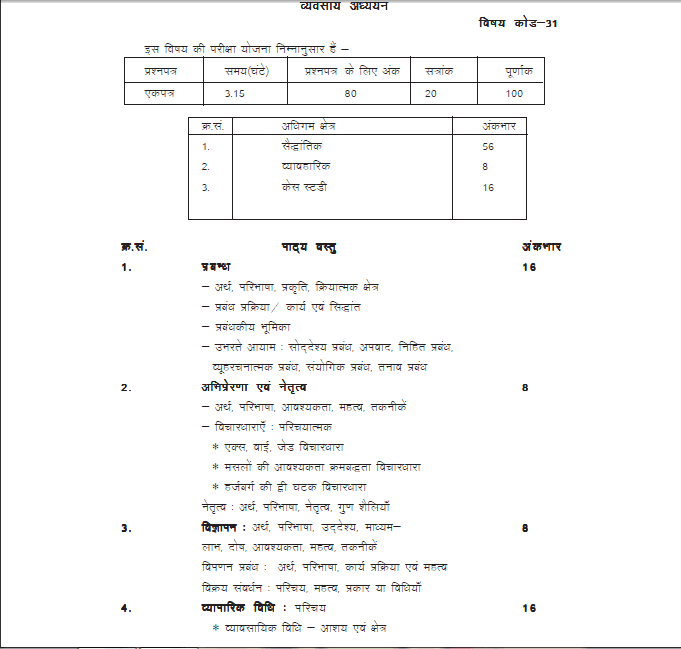 Rajasthan Board (RBSE) Syllabus For Class 12th 2019 Updated Syllabus