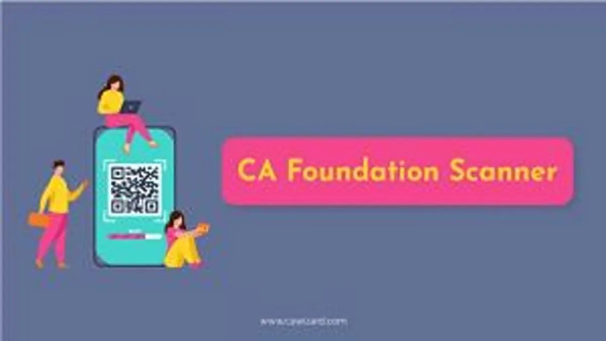 Download Complete CA Foundation Question Bank 2024