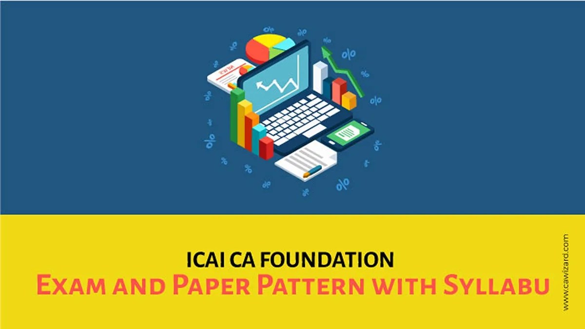 CA Foundation Exam Pattern/Paper Pattern 2024 Check All Details