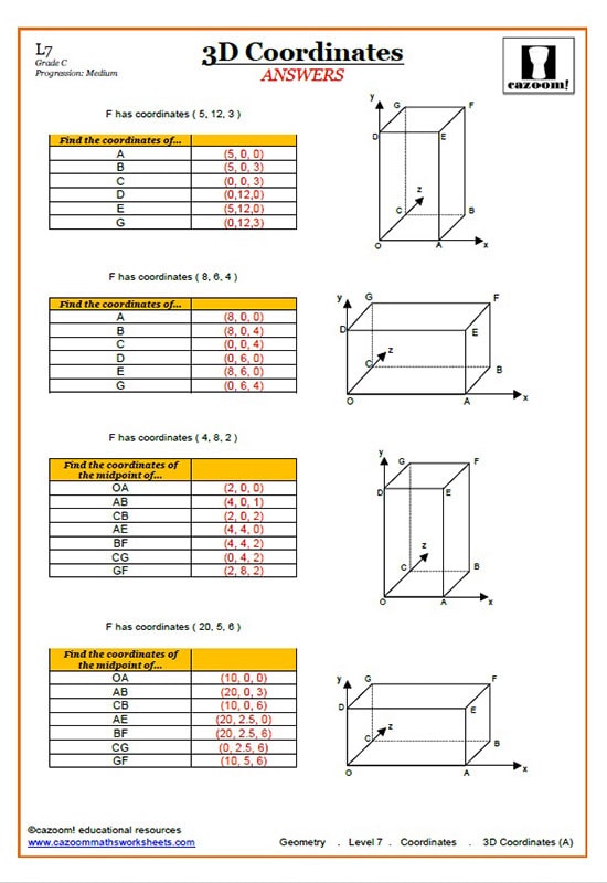 Coordinates Worksheets PDF 3D Coordinates Worksheet