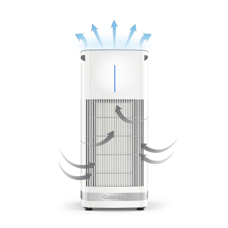 Cuisinart PuRXium Freestanding Air Purifier + Reviews | Crate & Barrel