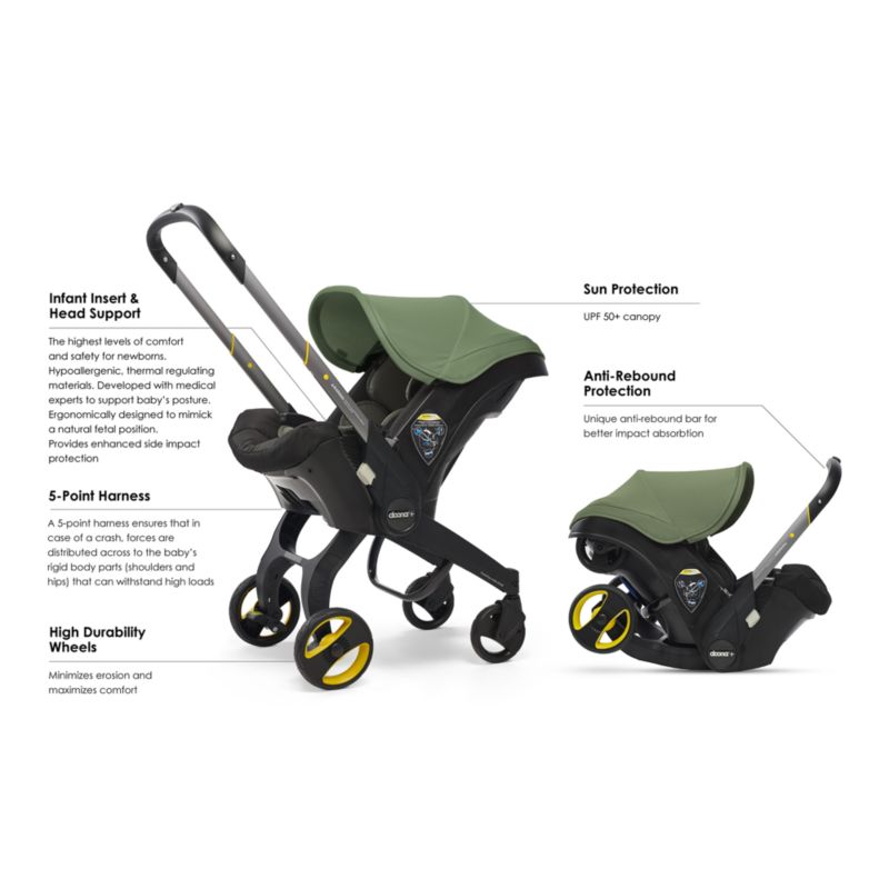 Doona Midnight Black Compact Infant Car Seat & Stroller with Base