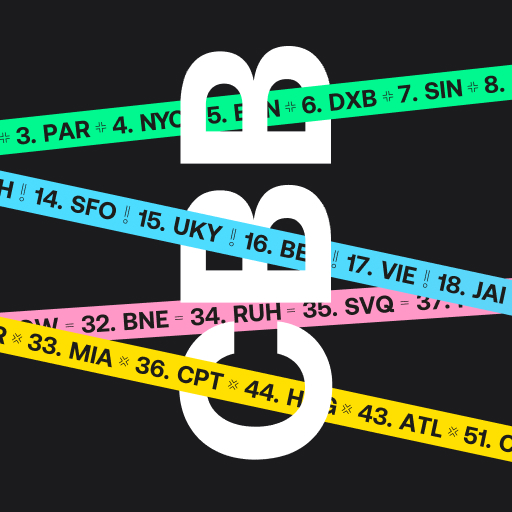 Saffron City Brand Barometer 2022