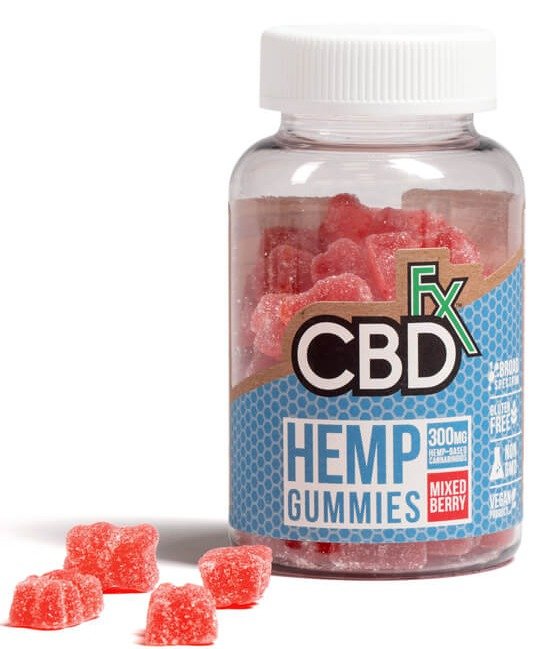 The Best CBD Gummies For Pain Top Picks For 2020