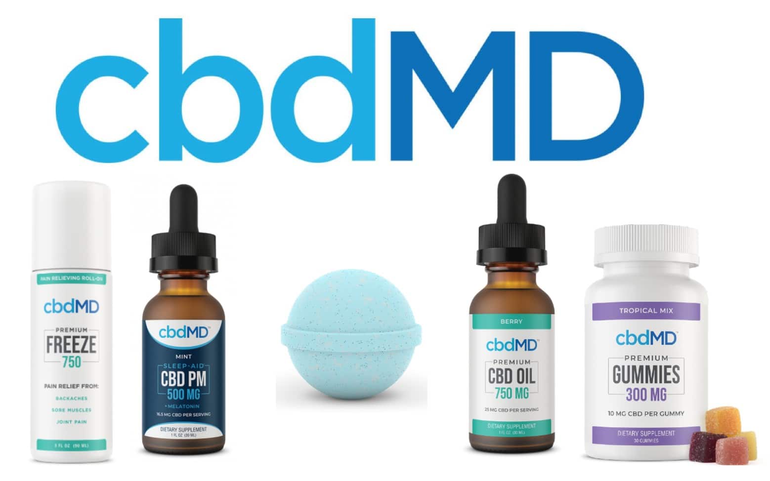 CbdMD CBD Oil Review CBD Handle