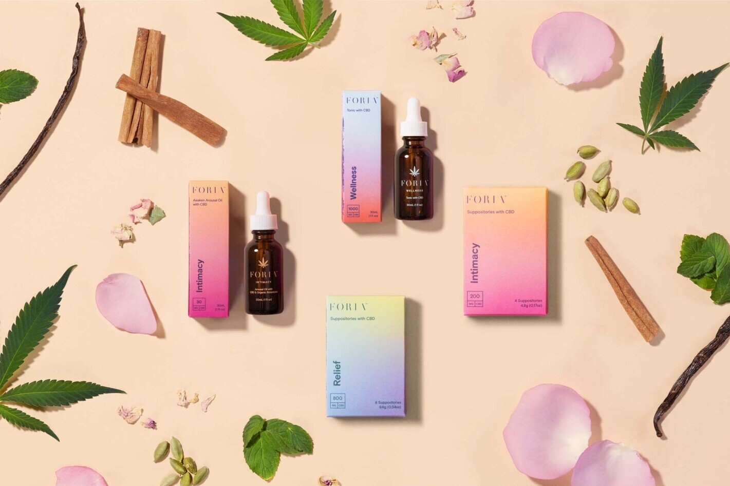 Foria Wellness Discount Code at Marylou Bryant blog