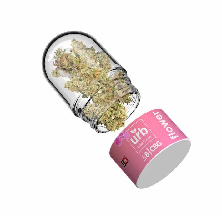 The Best Delta8 THC Flower Brands Reviews (2023)