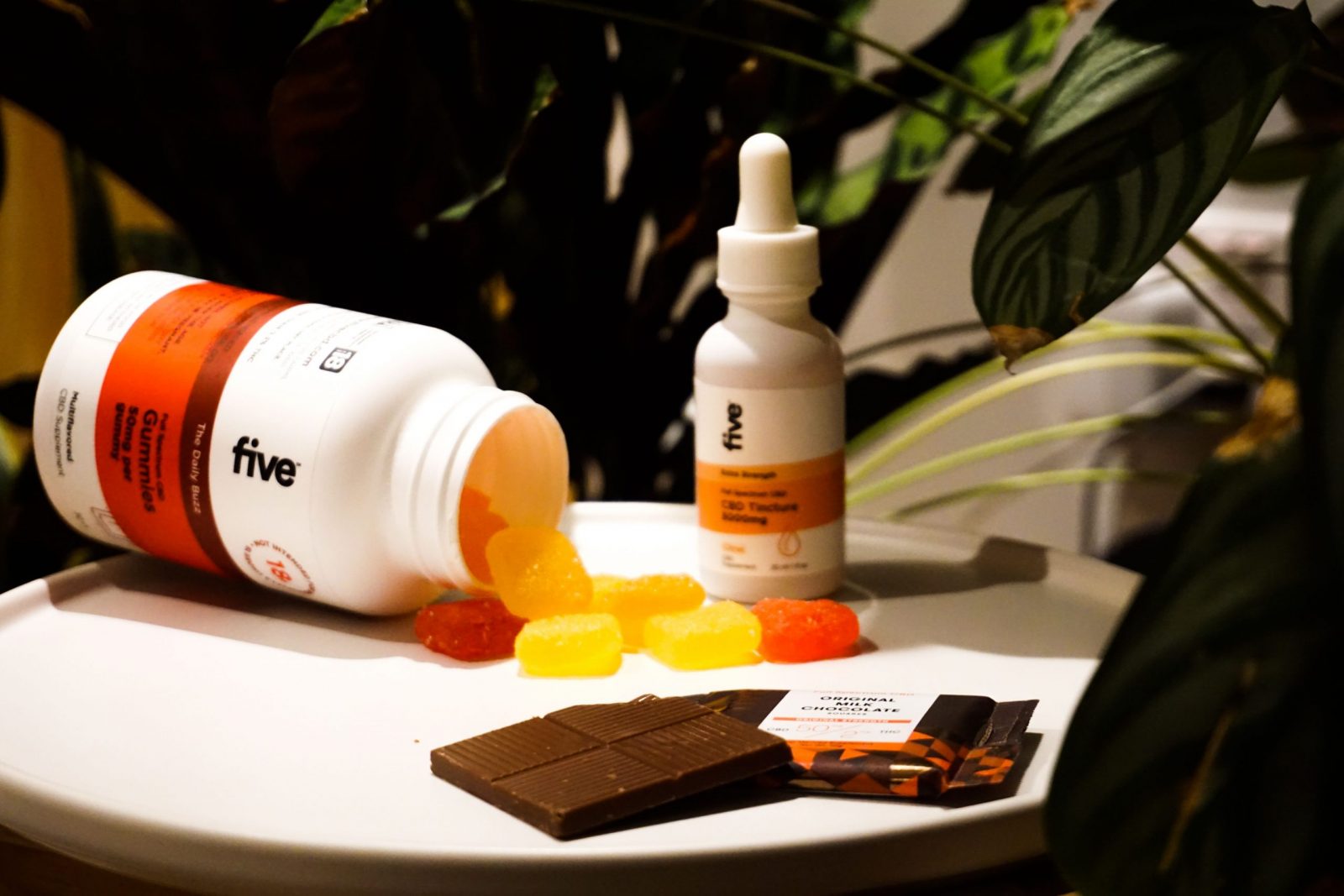 five CBD Coupons & Review 2021 CBD Scouts