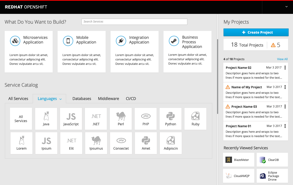 openshiftorigindesign