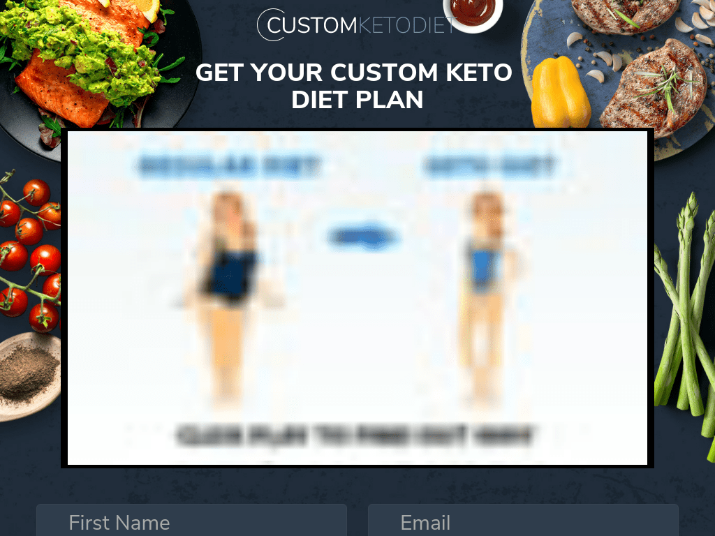 Custom Keto Diet Updated For 2024 AOV Monster! (Promote & Profit!)